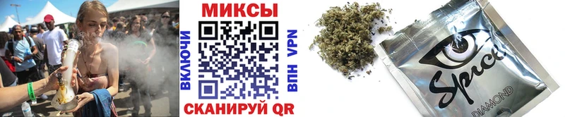 Бутират бутандиол shop клад Алатырь